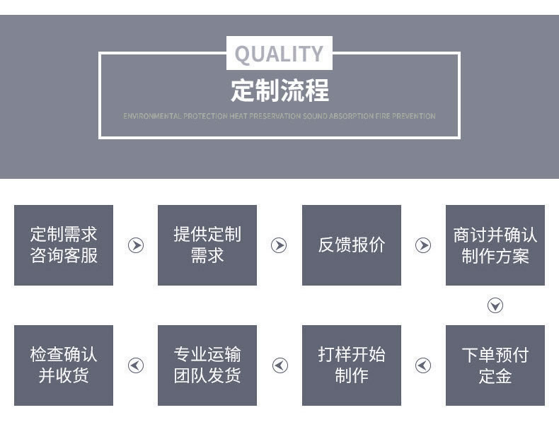可拆卸保温衣